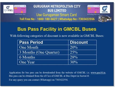 monthly bus pass smart card|how much does smartpass cost.